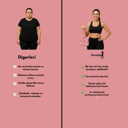 FormUp Vücut şekillendirici Alet