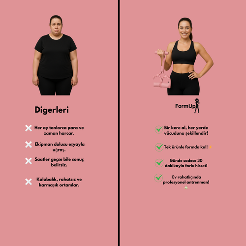 FormUp Vücut şekillendirici Alet