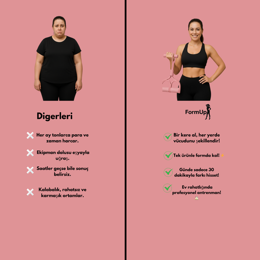 FormUp Vücut şekillendirici Alet